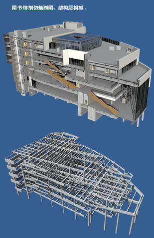 山东枣庄文体中心