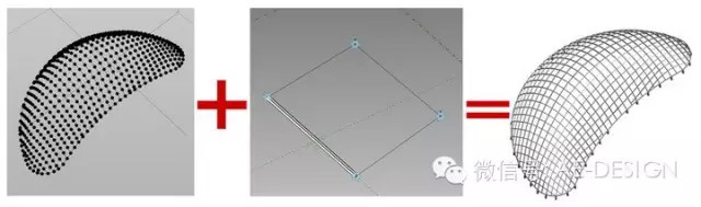 万科东莞热带雨林馆BIM设计