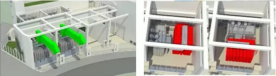 探索西九龙变电站的BIM应用