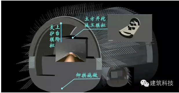 BIM技术在妥安隧道施工阶段的应用