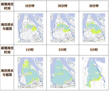 防灾减灾领域GIS再显威