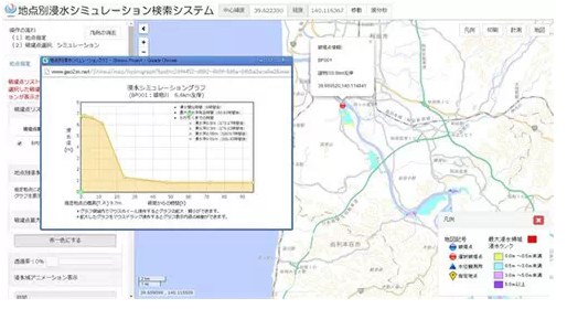 防灾减灾领域GIS再显威