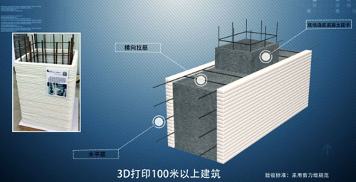 上海赢创3D打印出全球首个完整别墅和5层高的楼房