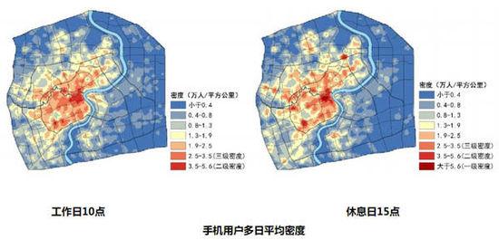 用手机大数据看上海城市空间结构