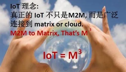 物联网要从哪儿开始 让我们看清方向先