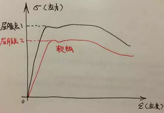 日本装配式超高层建筑更抗震