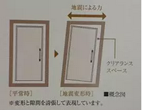 日本装配式超高层建筑更抗震