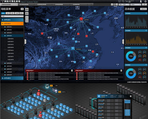 揭秘数据中心可视化管理：让IT可视