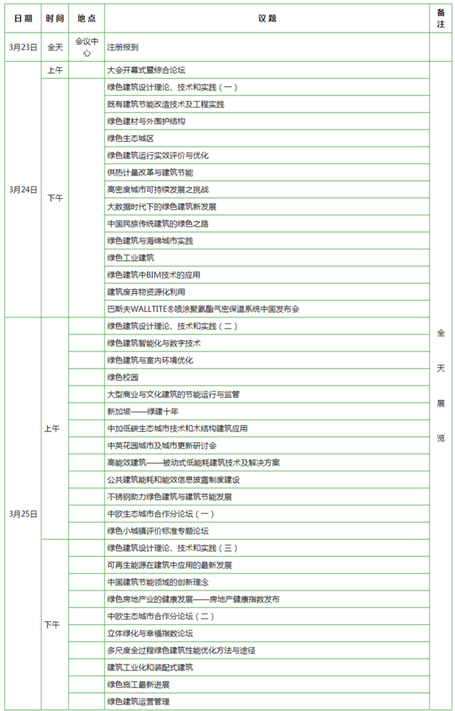 第十一届国际绿色建筑大会总日程出炉