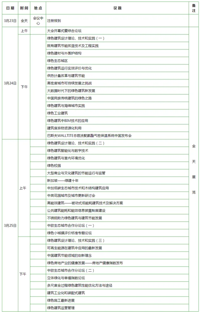 第十一届国际绿色建筑大会总日程出炉
