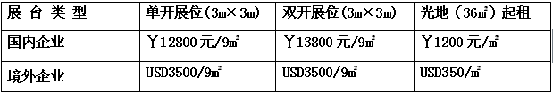 2015中国（上海）国际智能建筑展览会