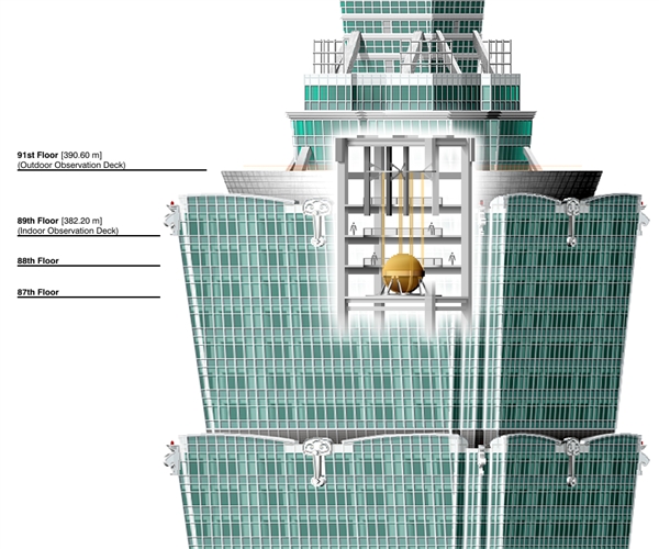 你可能不知道的10种建筑抗震技术