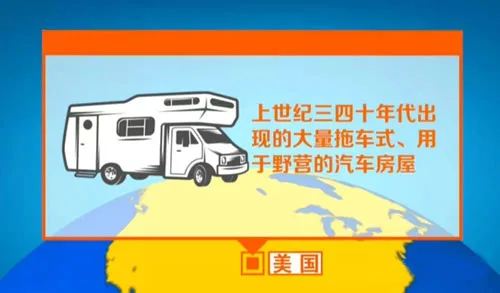 美日住宅产业化发展历史对中国的启示