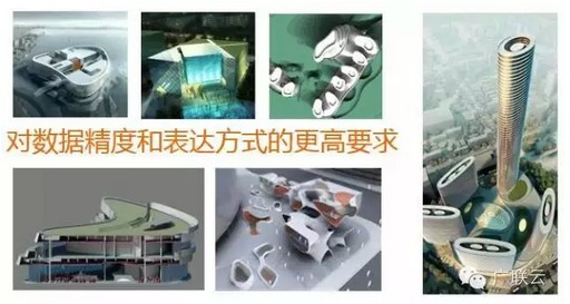 关于BIM云的科普，深入浅出！