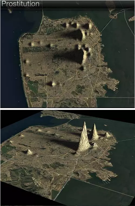 3D可视化技术，诠释数据立体美