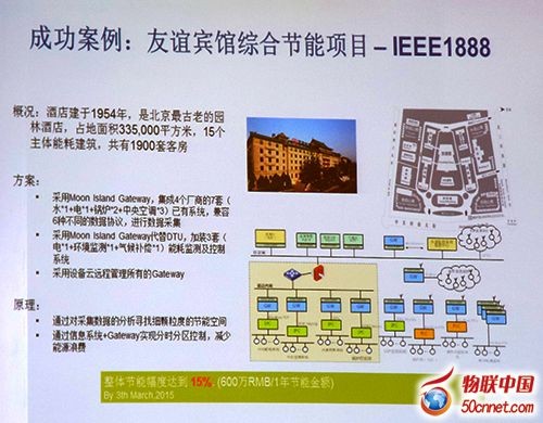 不以牺牲环境换GDP 智慧能源开启节能新章 不以牺牲环境换GDP 智慧能源开启节能新章
