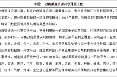 国务院关于印发促进大数据发展行动纲要的通知-BIM建筑网