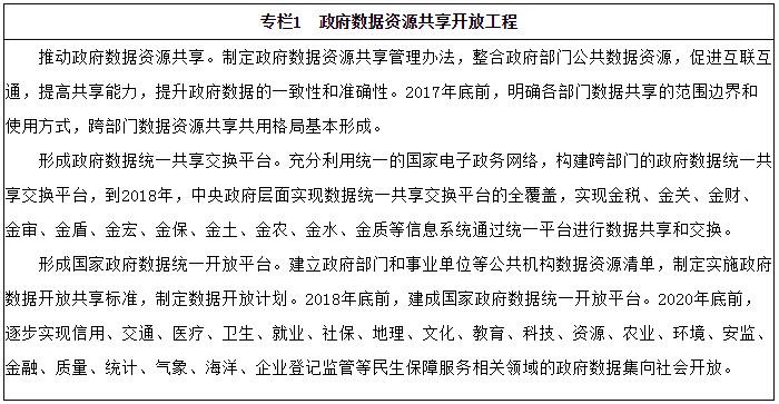 国务院关于印发促进大数据发展行动纲要的通知