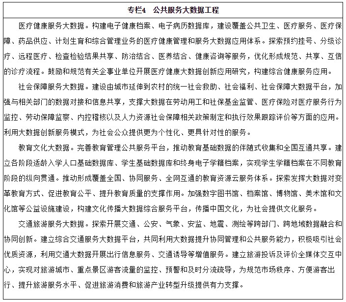 国务院关于印发促进大数据发展行动纲要的通知