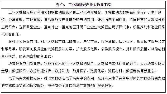 国务院关于印发促进大数据发展行动纲要的通知