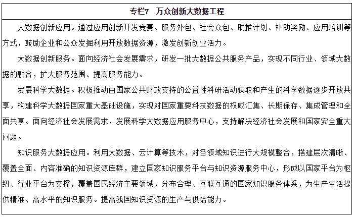 国务院关于印发促进大数据发展行动纲要的通知