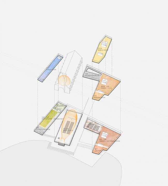 张家港市基督教堂建筑设计