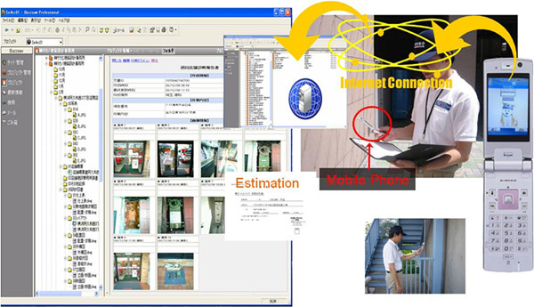 国内各建设参与方关于 BIM 应用现状解读