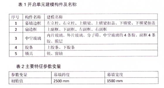 幕墙BIM模型定制技术及其应用