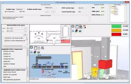 暖通空调的故障了怎么办，看BIM如何解决