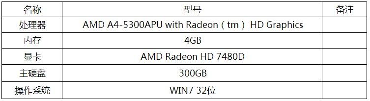 湖南六建BIM工作站挂牌成立