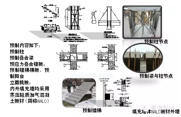 BIM在全预制装配式住宅中的应用