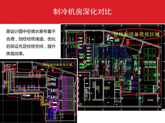 万科广场建设项目BIM技术应用全流程详解