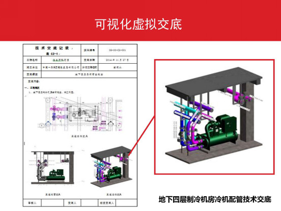万科广场建设项目BIM技术应用全流程详解