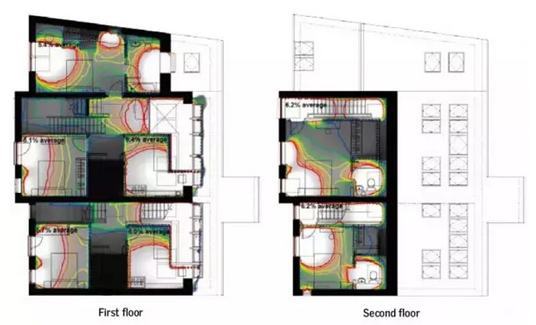 与习大大一起探访英国未来建筑设计标杆--碳光住宅
