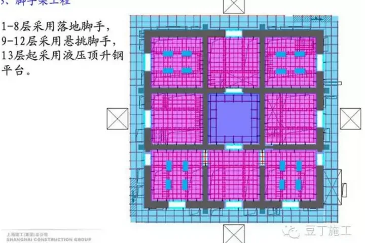 上海中心大厦关键施工技术解读