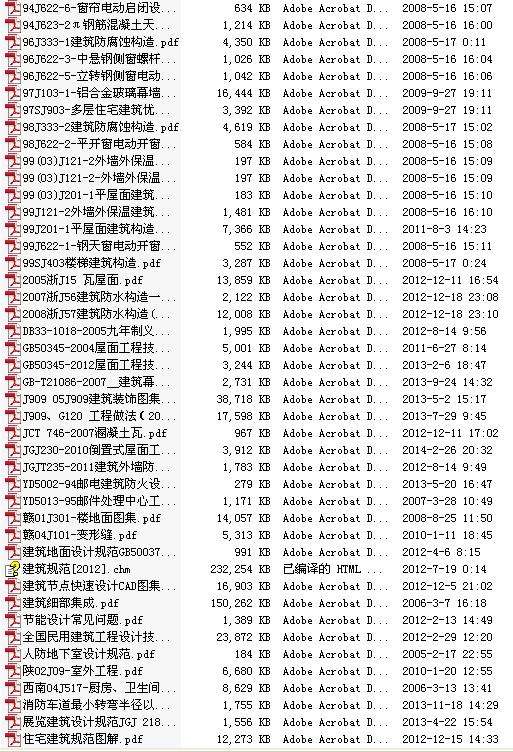 建筑专业图集大全，施工图过程必备（含最新版图集，包更新）