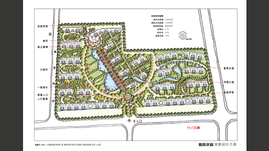 500个规划平面图打包 规划考研必备