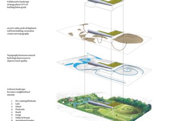 ALSA景观设计 竞赛高清获奖作品集打包15G-BIM建筑网