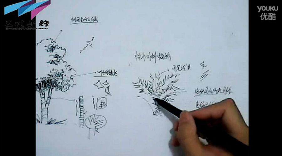 三川手绘网络课堂打包下载，快题提高