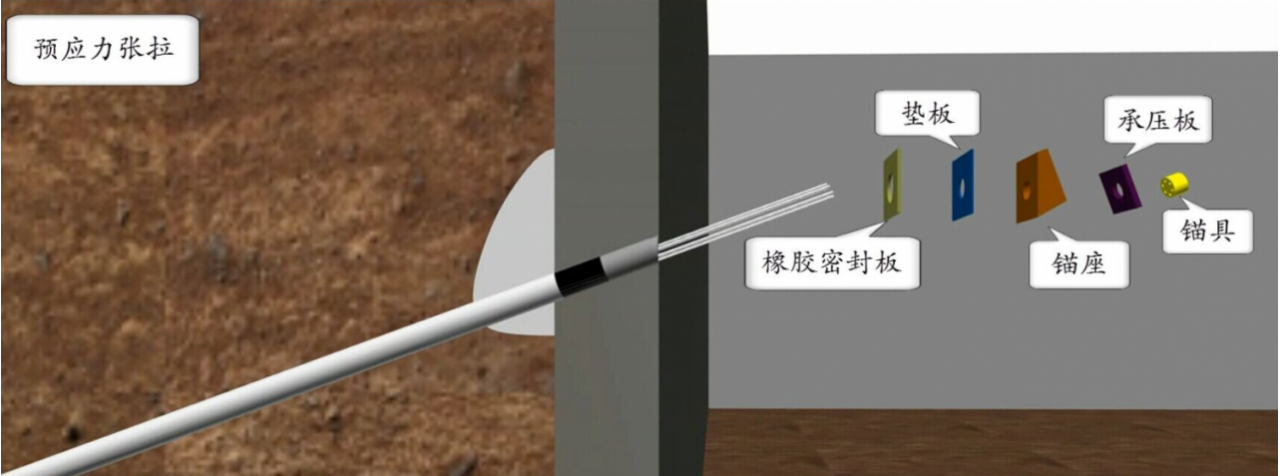 正大项目地上阶段BIM应用打造超高层BIM应用示范工程 正大项目地上阶段BIM应用打造超高层BIM应用示范工程