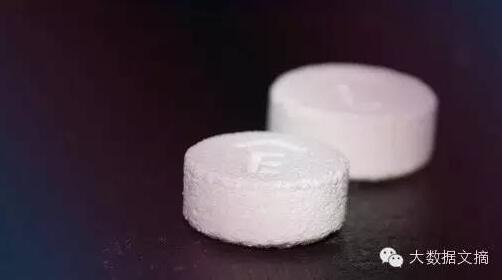 十张图看懂3D打印未来