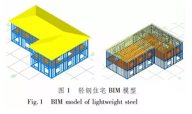 BIM技术在农村住宅结构CAD软件后处理系统中的应用 BIM技术在农村住宅结构CAD软件后处理系统中的应用