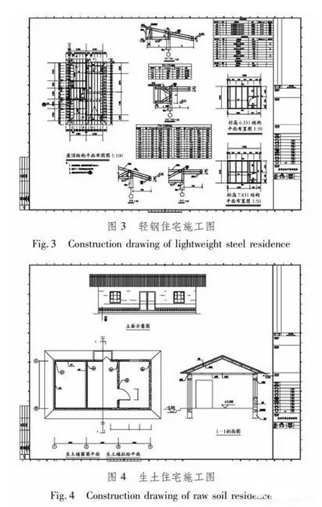BIM技术在农村住宅结构CAD软件后处理系统中的应用 BIM技术在农村住宅结构CAD软件后处理系统中的应用