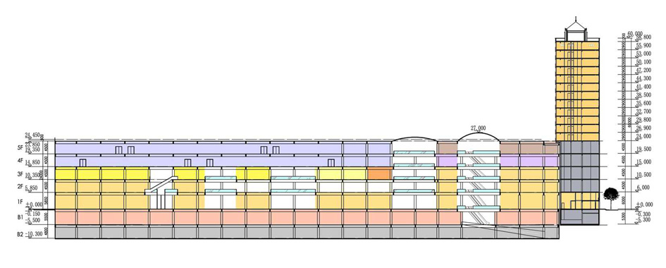 吉林昌茂商业街建筑设计方案文本