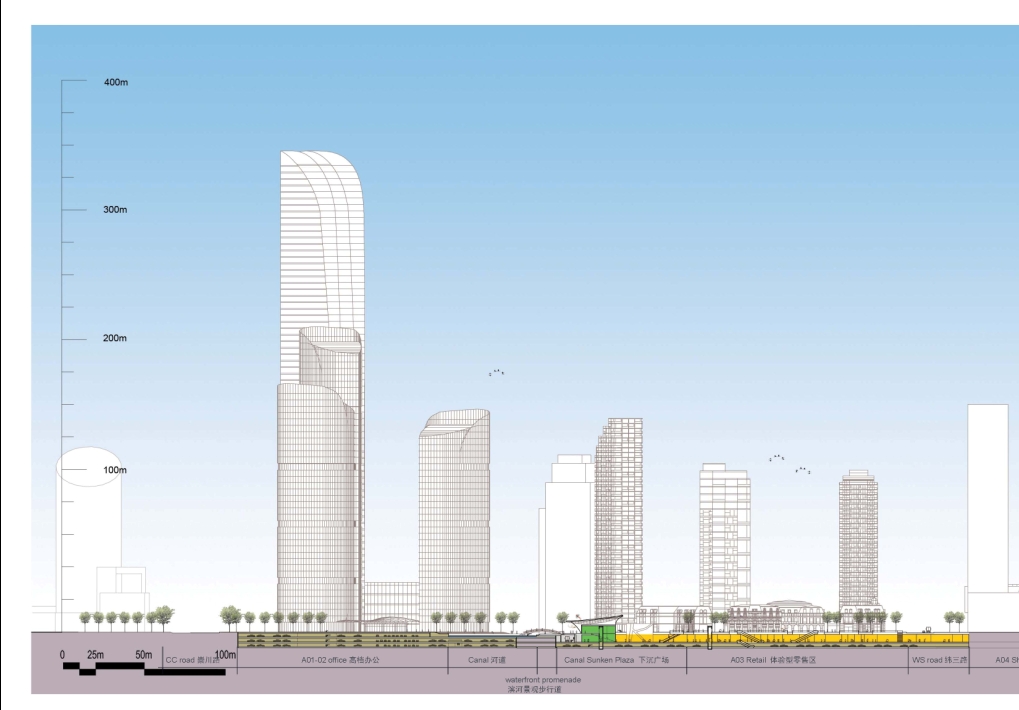 南通CBD详细城市设计方案文本