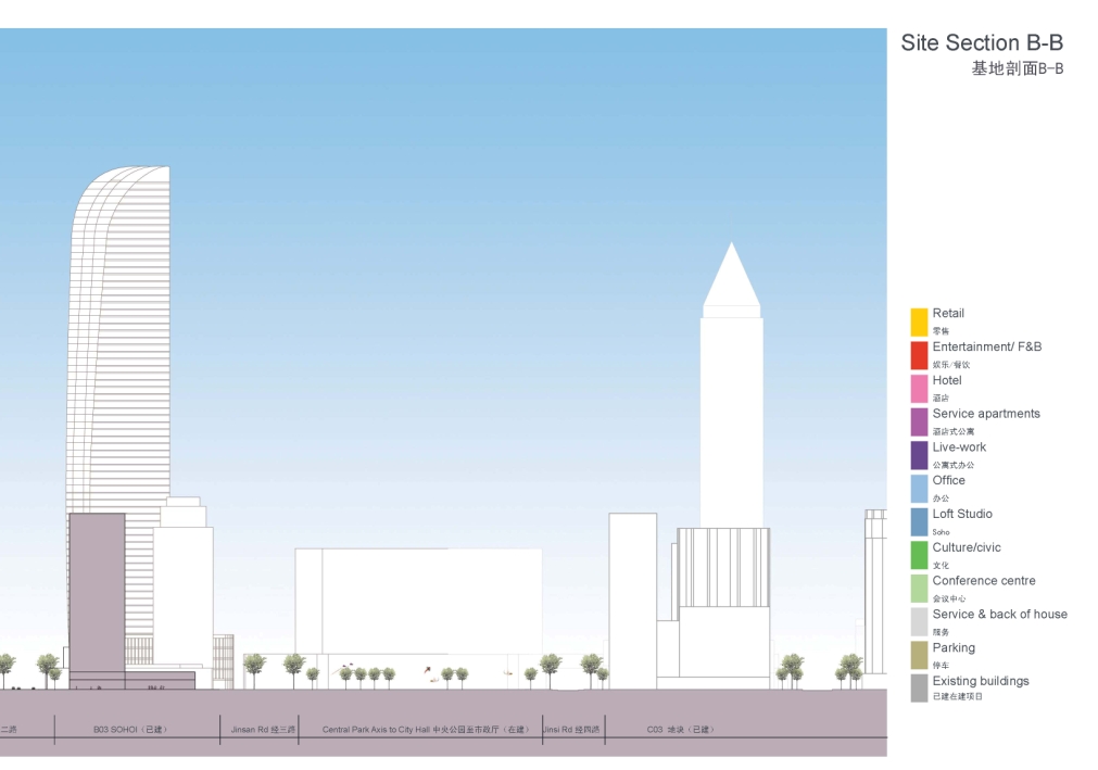 南通CBD详细城市设计方案文本