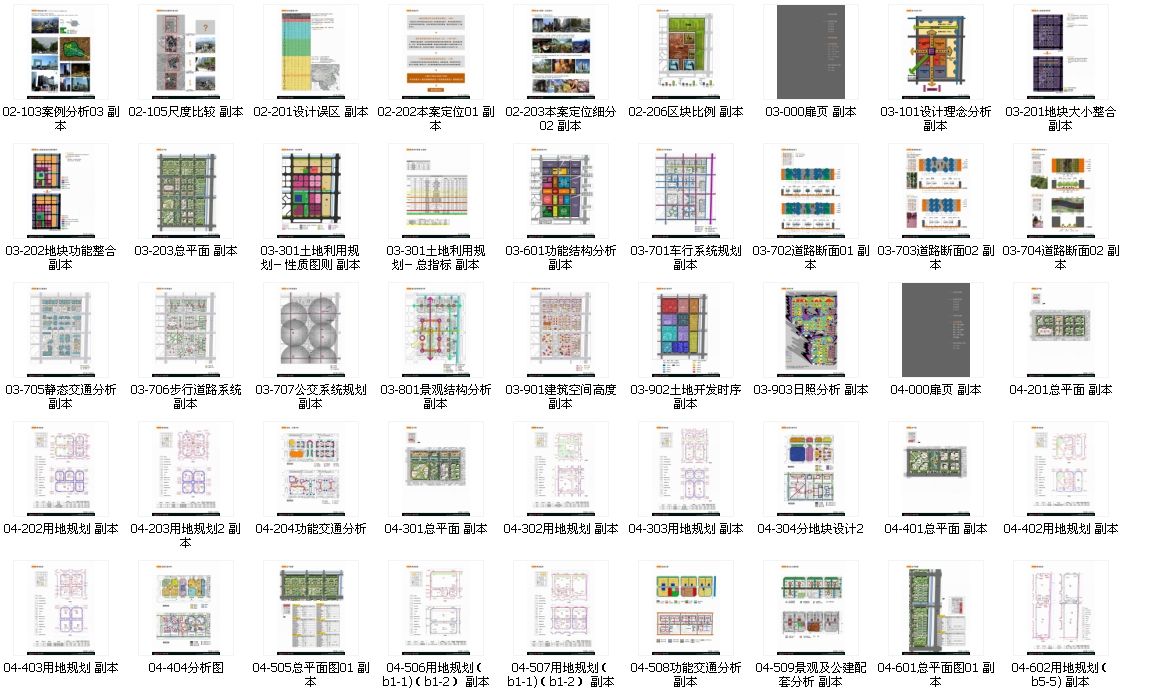 绿地徐州东部新城中央活力区修建性详细规划方案文本