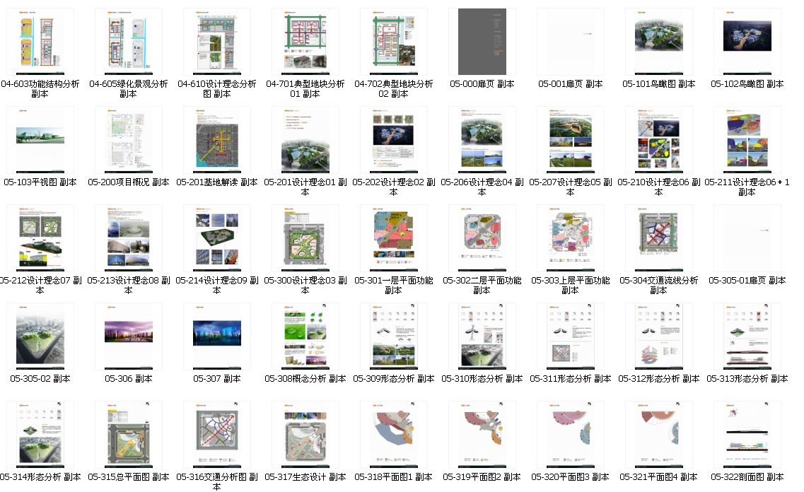 绿地徐州东部新城中央活力区修建性详细规划方案文本