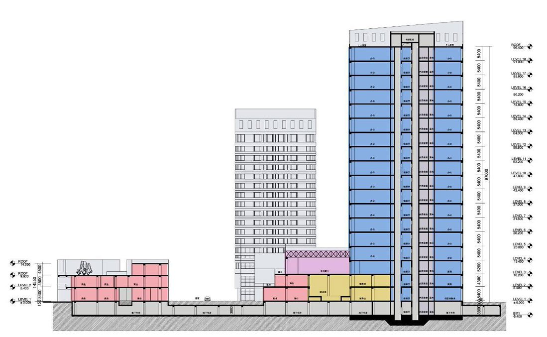 绿地扬州运河纪项目规划设计方案文本