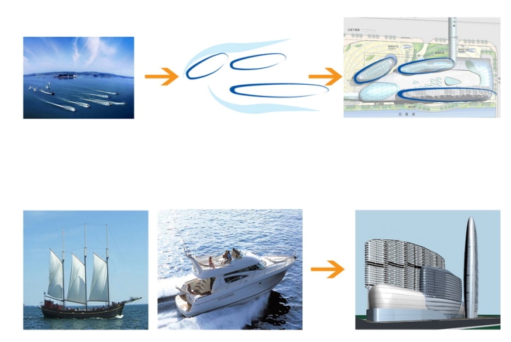 广佛地铁A30地块大型商住综合体方案文本